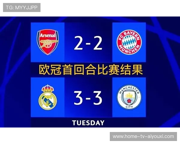 曼城稳居欧冠四强,赛季目标愈加明朗,曼城欧冠赛程表 曼城稳居欧冠四强,赛季目标愈加明朗,曼城欧冠赛程表